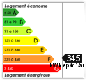 345 Kwh ep/m/an